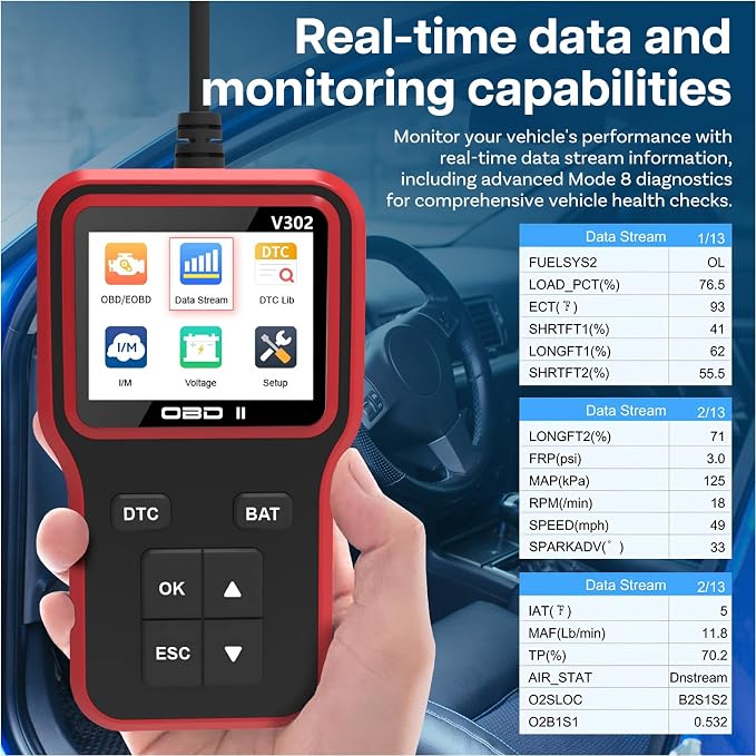 MMOBIEL OBD2 Scanner Diagnostic Tool - Car Code Reader for Check Engine Light, Reset, I/M Readiness, Freeze Frame, Mode 8 - Universal OBDII/EOBD Vehicle Diagnostic Scan Tool for All Cars