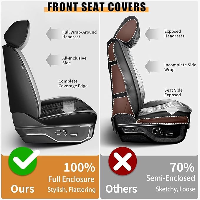 Front Seat Covers for Ford F150 2009-2024 2025 2026- F250/F350/F450 2017-2024 2025 2026: Custom Faux Leather Truck Seat Covers Car Cushion (2 PCS Front,Black&Grey)