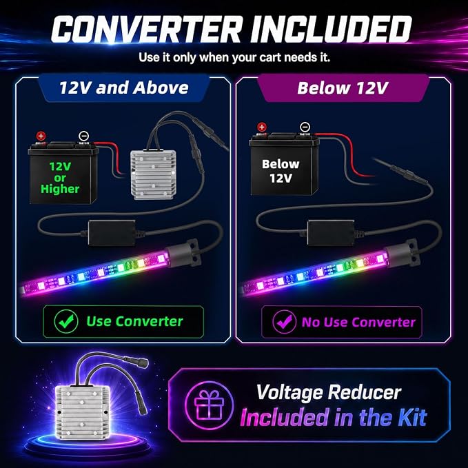 Roykaw Golf Cart Underglow LED Strip Lights Accent Neon Lighting Kit w/Wheel Well & Interior Lights for EZGO Yamaha Club Car, Million Colors/Waterproof IP68/Sync to Music, Fits 12V - 80V, 12 PCS