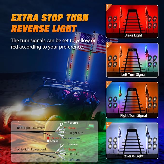 Nilight 2PCS 4FT RGB LED Whip Light and 8 PCS Rock Lights Combo, Remote & App Control w/DIY Chasing Patterns Stop Turn Reverse Safety Antenna Lighted Whips for ATV UTV