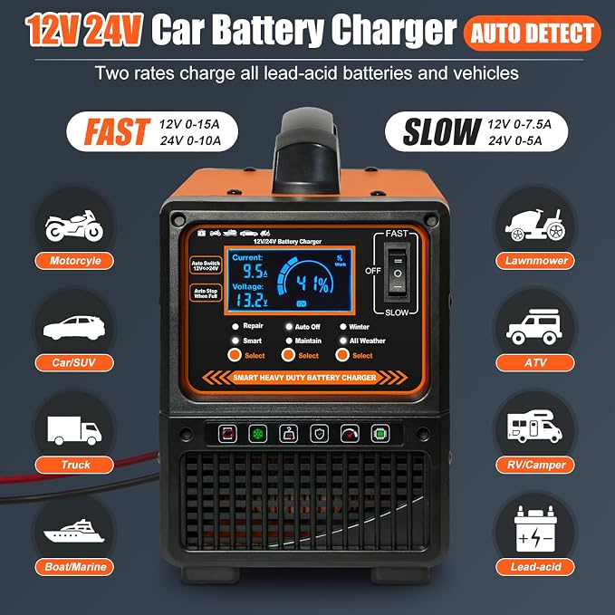 12V 24V Car Battery Charger Heavy Duty, Portable 0-15A Smart Battery Maintainer/Trickle Charger with Repair, Auto Shutoff, Winter/Summer Mode for Car Truck Boat RV Lawn Mower AGM Lead-Acid Deep Cycle