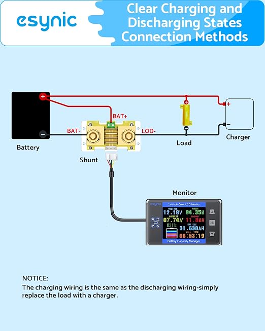 eSynic Professional Battery Monitor with Shunt-Range 10V-120V and up to 500A-2.4" Size Color Backlight LCD Display for Lead Acid/LiFePO4/Lithium-Low Voltage Alarm-Only One Battery Bank-RV/Boat etc