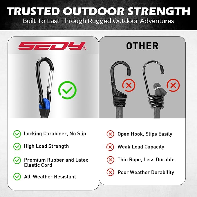 5-Piece 24 Inch Bungee Cords with Carabiner Hooks, Heavy Duty Rubber Elastic Tie Down Straps, Bungee Cord with Carabiner Clips for Cargo, Truck Bed, Camping, Motorcycle and Outdoor Use (Blue)