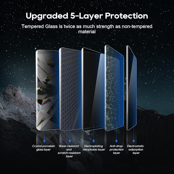 LFOTPP Screen Protector compatible with 2018-2020 2021 Ford EcoSport SYNC 3 8 Inch Tempered Glass 2018-2021 Ford EcoSport Accessories [9H] Infotainment System Screen Center Touchscreen Anti Scratch