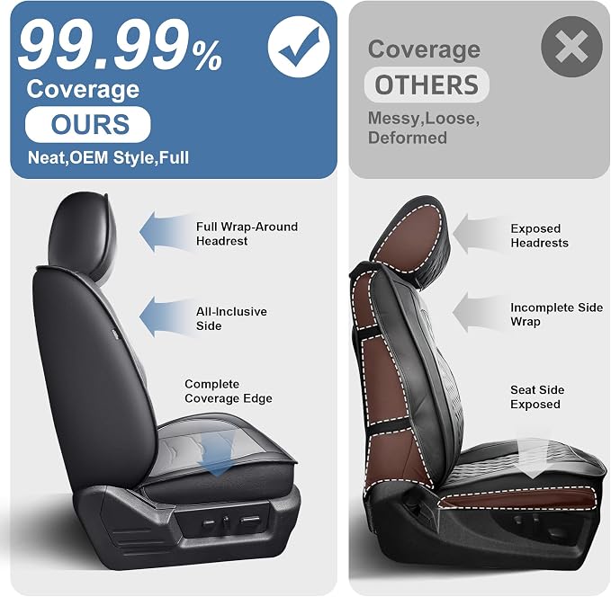 for Ford 2025 2026 F150 Seat Covers 2009-2026 F250 F350 F450 2017-2026 Premium Handmade Leather Waterproof Fits Not Only SuperCrew Lightning King Ranch Platinum Tremor SVT Raptor
