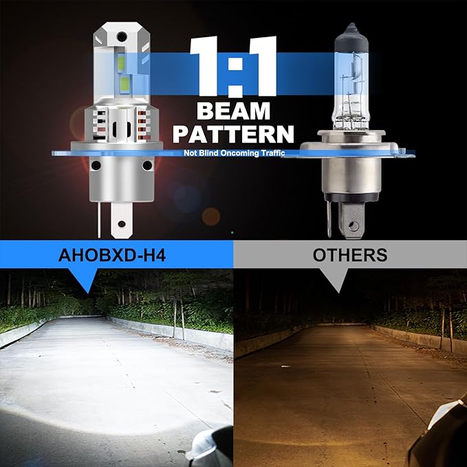 AHOBXD H4 Light Bulbs Hi/Low Beam Super Bright Upgraded 900% 85000LM Brightness 6500K White H4/9003 Bulbs 1:1 Halogen Size Cooling Fan Plug and Play Fog Light Direct Fit Pack of 2
