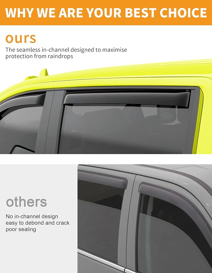in-Channel Window Rain Guards Fit for Chevy Silverado/GMC Sierra 2500HD/3500HD 2020-2026 Crew Cab, Extra Durable Window Deflectors Vent Visors Truck Vent Shades Exterior Car Accessories