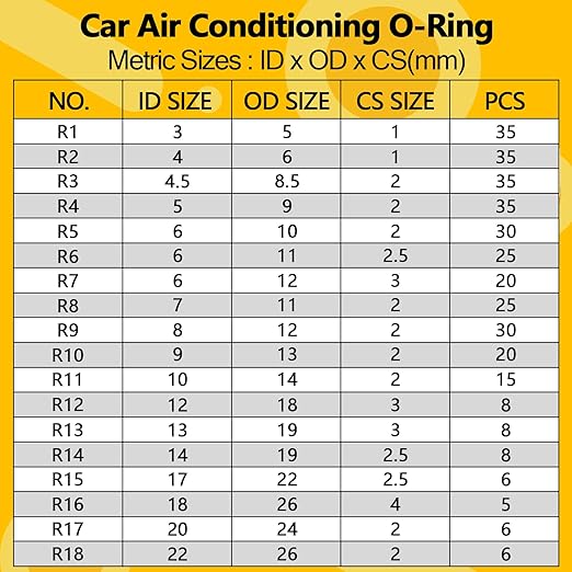 697 PCS AC O Ring Kit - Metric & SAE Green O-Rings for R12/R134a, with 4 Pick & Hook Tools, Universal Car A/C Seal Kit for Compressor, AC Lines - Automotive Air Conditioning Repair Set