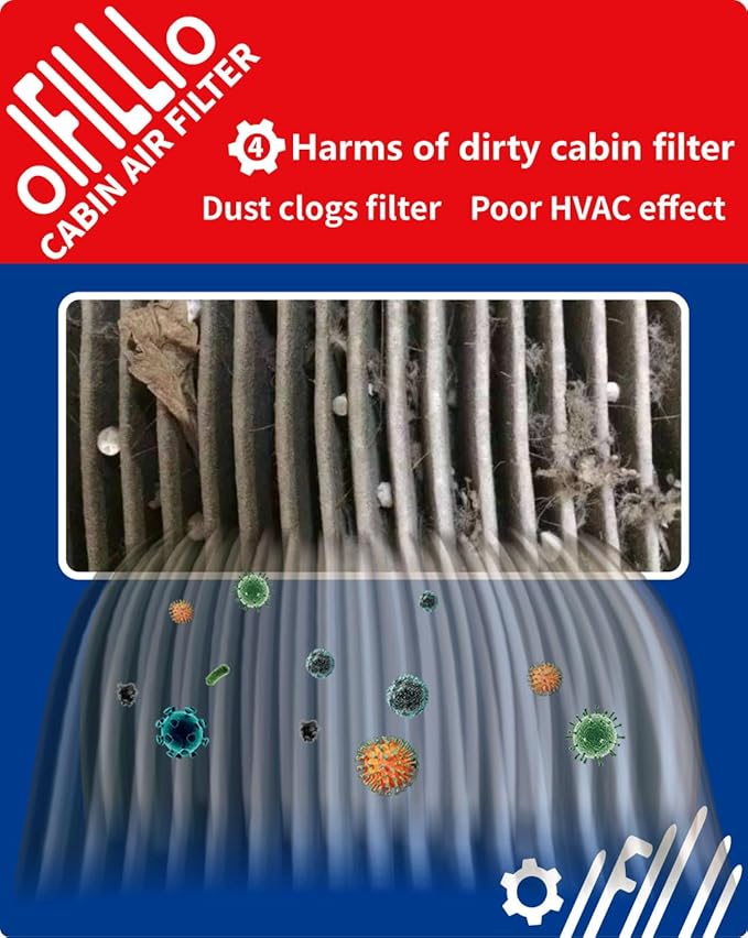 OIFILLIO Cabin Air Filter Freightliner Cascadia cabin air filter abp n10g 91559 for Cascadia Columbia Coronado 122SD Trucks AF26235, PA4857, 24318, P609422, BOA91559 (2)