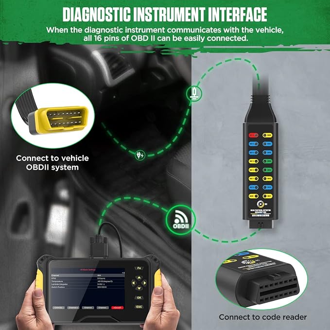OBD2 Breakout Box Professional OBDII Breakout Box Protocol/Power/Ground Detector Breakout Box for Power the Car 16-Pin CAN Breakout Box Automotive with 4mm Banana Jack,18inch Cable,4 Sets Jumper Wires