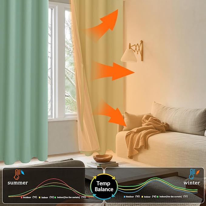 XWZO 100% Blackout Curtains 2 Panels with Tiebacks- Double Layers Heat and Full Light Blocking Window Panels with Grommets for Narrow Wide Windows, Light Sage, W38 x L63, Set of 2