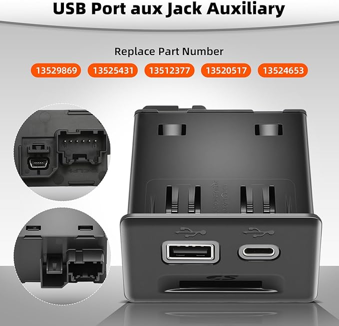 Console USB Port Replacement 13525431 Compatible with Chevy Silverado 1500 2019/Blazer 2019,3-Port USB Adapter Upgrade for GMC Sierra 1500 2019/ Acadia 2020,Replace 13529869