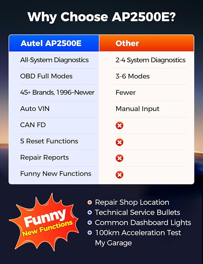 Autel AP2500E Bluetooth Code Reader OBD2 Scanner, Oil Reset, TPMS, EV Battery, BMS Reset, All-System Code Read/Clear, OBD2 10 Tests, Check Engine Light, 45+ Car Brands, for Android/iOS
