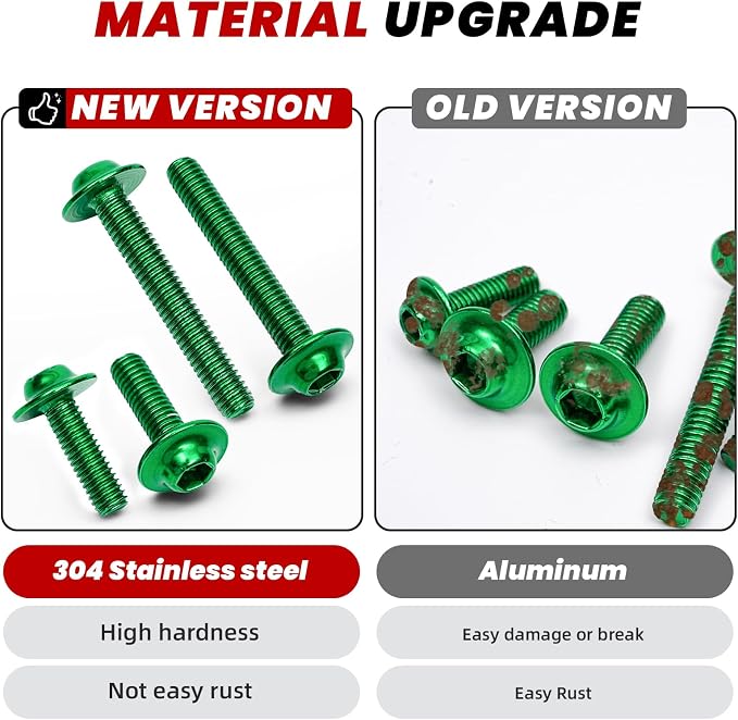 Green Motorcycle Fairing Bolt Kit 177Pcs, M5 M6 Stainless Steel Windscreen Screws Fastener Clips Universal Fit for Sportbike Suzuki Kawasaki Honda Yamaha BMW Ducati GSXR Motorcycle
