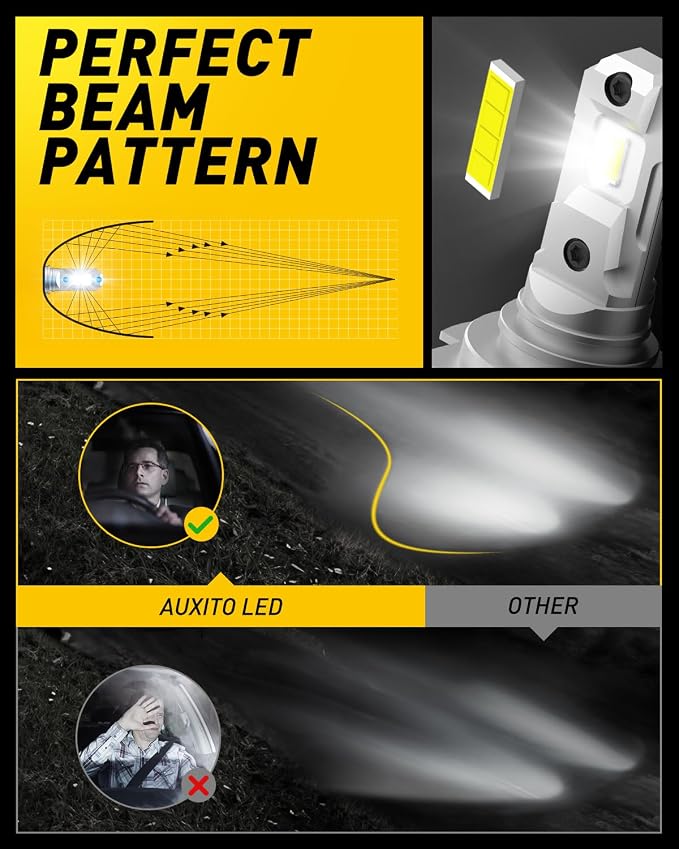 AUXITO H7 Bulb - 600% Brighter Output 6500K Bright White, Simple Plug & Play, 60000Hr+ Long Lifespan, Pack of 2