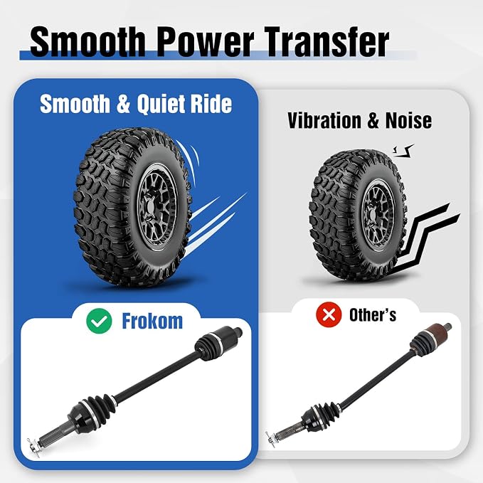 Frokom Rear CV Axle Drive Shaft for Polaris Ranger XP 800 / Crew 2010 2011 2012 2013 2014, OEM 1333233