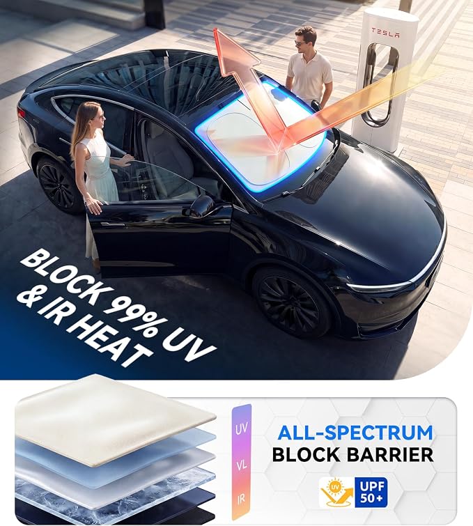 Nmoiss Ice Silk Air-Cooled Car Windshield Sun Shade, [Enjoy Superior Coolness & Comfort] 84.2% Heat Insulation UPF>50 UV Block Interior Protection, Universal Fit for Car SUV Truck, Medium 64"x32"