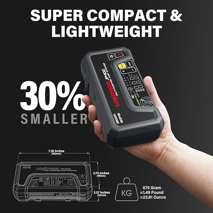 LOKITHOR JP400 Jump Starter with Air Compressor, 2500A 12V Car Battery Jumper Starter Portable (8.5L Gas/6.5L Diesel) Jump Box for Car Battery with ConnectMax, 150PSI Tire Inflator, Jumper Cables