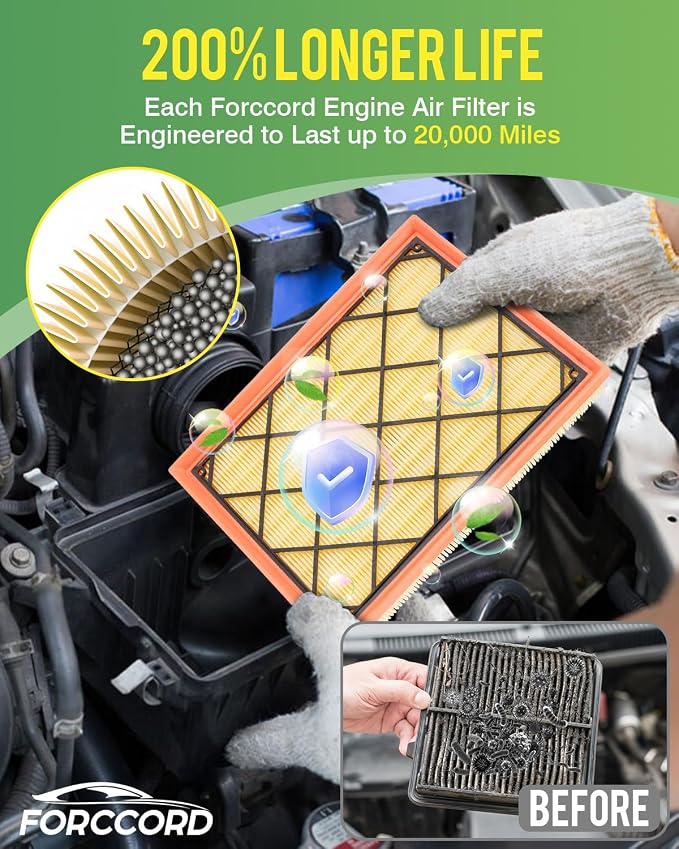 Cabin & Engine Air Filter Fits for 20-22 Ford Escape 2.0L, 22-24 Maverick 1.5L/2.0L(Not for Hybrid), 21-25 Bronco Sport 1.5L/ 2.0L Activated Carbon Cabin Filter Replace#CF12772 JX6Z9601A