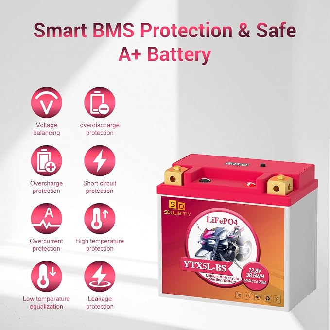 YTX5L-BS Lithium Motorcycle Battery LiFePO4 Powersport 12.8V 3Ah 250CCA Replacement Motorcycle, ATV, UTV, Scooter, 4 Wheeler