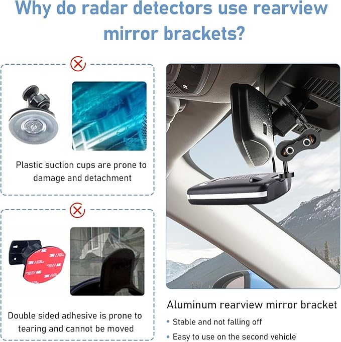 SDSACZMU Radar Detector Mount,Rearview Mirror Rod Radar Mounting Bracket+Rearview Mirror Hard Wire Power Cord kit16,with Inline Fuse (for Escort Max / Max2/ MAX360 Radar)
