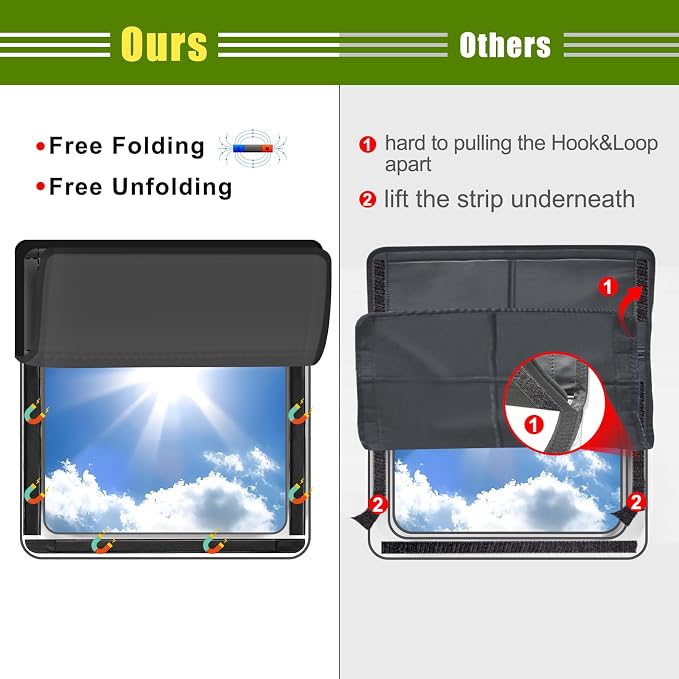 RV Skylight Cover, Magnetic Vent Cover for Roof16 ¼ (L) x 16 ¼" (W), RV Window Blackout with UV Protection and Foldable Magnet Design, Waterproof Fabric, Reflective