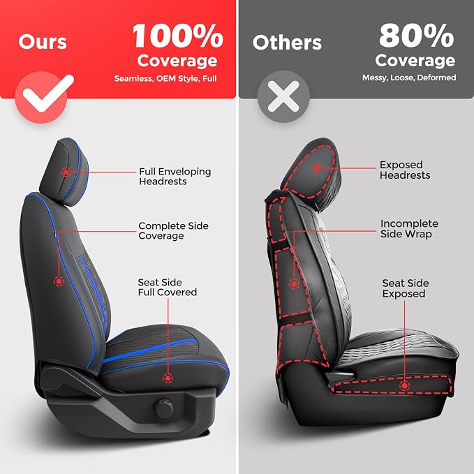 TAPTES Car Seat Covers Custom Fit for Ford F150 2015-2026, Only Front Row Set Leather Waterproof Protector Trucks Pickup Seat Cushion for F-150 SuperCrew XL XLT Interior Accessories 6Pcs Black & Blue