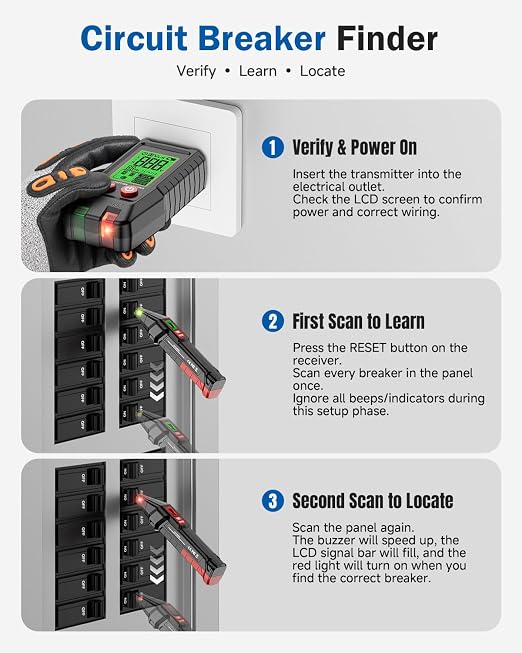 Circuit Breaker Finder with LCD Display, 90-250V Electrical Circuit Tracer Tool with GFCI Outlet Tester, NCV Circuit Tester with Adapters & Carrying Case, Digital Receiver for Home Workshop