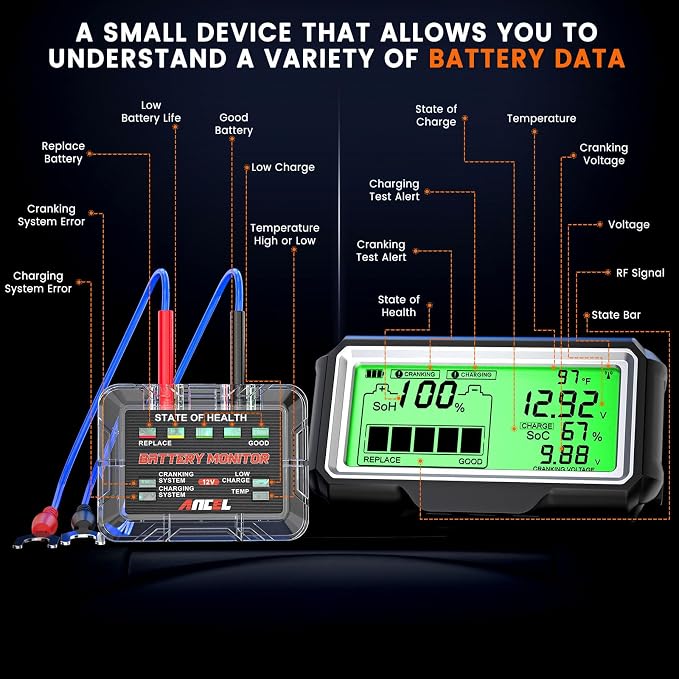 ANCEL BM200 PRO 12V Car Battery Monitor, 433MHz Wireless Transmission Battery Tester with Cranking Charging Test, Voltage & Temperature & Alarm Real-Time Monitoring for Car, Motocycle, RV, Truck, Boat