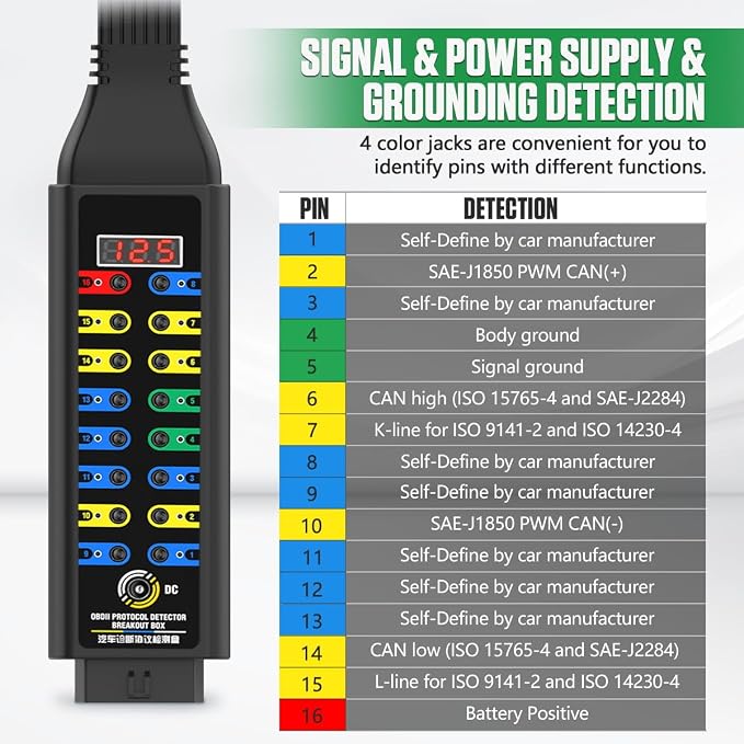 OBD2 Breakout Box Automotive Advanced OBDII Protocol Detector with LCD Display & LED Indicator, 16-Pin CAN Breakout Box Diagnostic Tool for Power Car E.CU, Use with Scanner/Multimeter/Oscilloscope