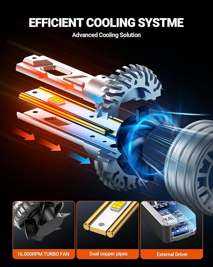 SEALIGHT 9005/HB3 H9/H8/𝐇𝟏𝟏 LED Fog Bulbs, 140000LM Brightness, 6500K Cool White, IP68 Waterproof Headlight Bulbs with Cooling Fan & Double Copper Tube, Automotive Replacement Bulbs, Pack of 4