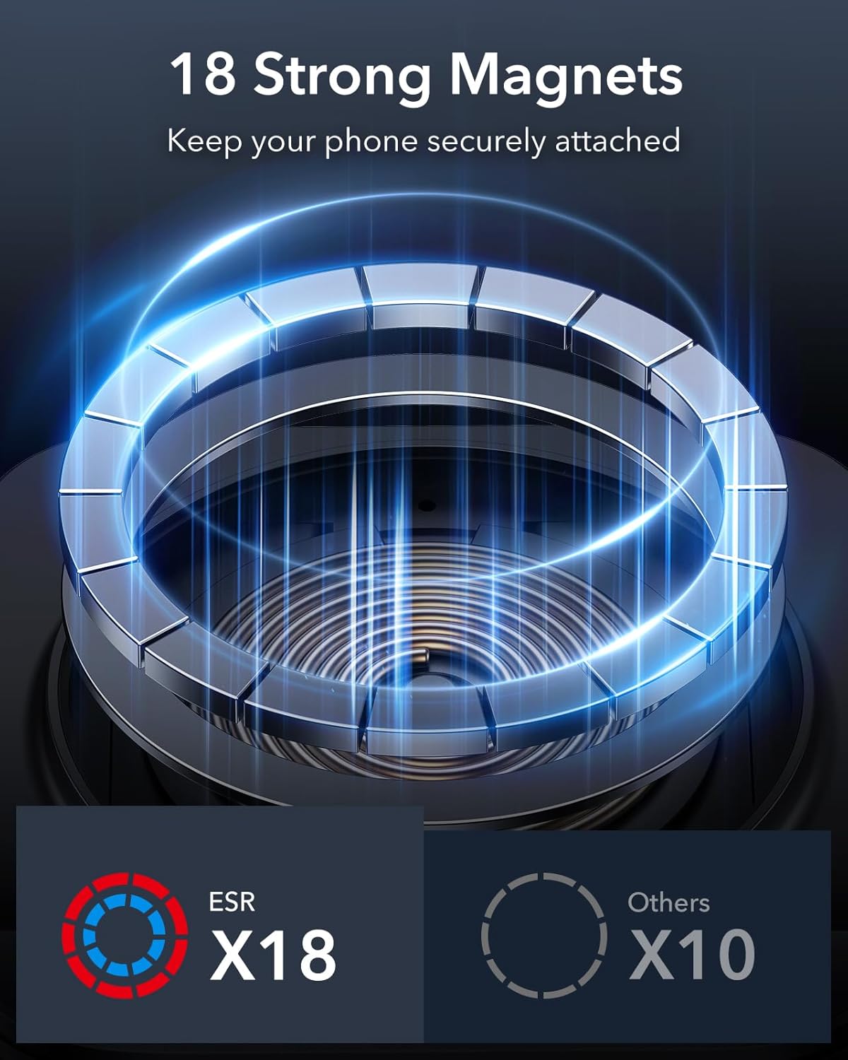 ESR for MagSafe Car Mount Charger, for Magsafe Car Charger, Dashboard/Windshield Magnetic Wireless Phone Charging, 360° Rotation, Magnetic Car Phone Holder for iPhone 16/15/14/13/12, S25,Fast Charging