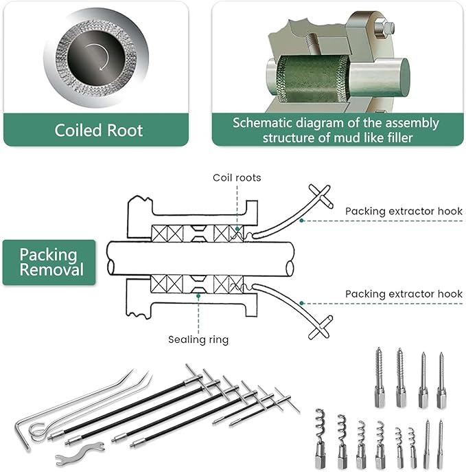23PCS Packing Extractor Set, Easy Out Screw Extractor Set, Packing Puller Flexible Shaft Corkscrew Tool Kit, Valve Packing Removal Tool with Toolbox