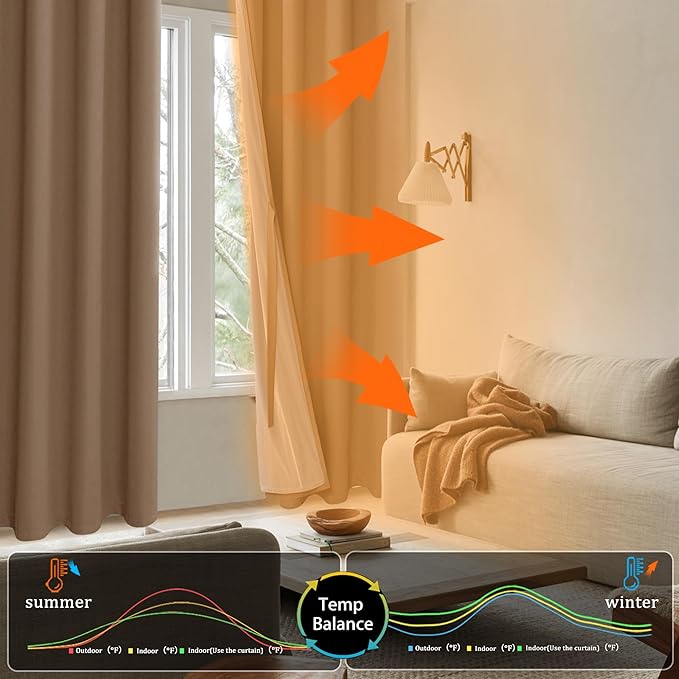 XWZO 100% Blackout Curtain Panels - Thermal Insulated Black Liner Curtains, Noise Reducing and Heat Blocking Drapes for Hall and Studio Windows with Tiebacks, Cappuccino, W38 x L84, Set of 2