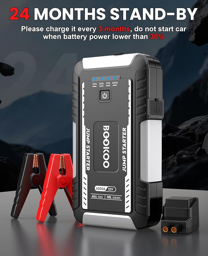 BOOKOO H8 Jump Starter 4500A Car Jumper Battery Pack for All Gas and 10L Diesel Engines,12V Car Battery Charger with Jumper Cables,USB QC3.0,LED Light