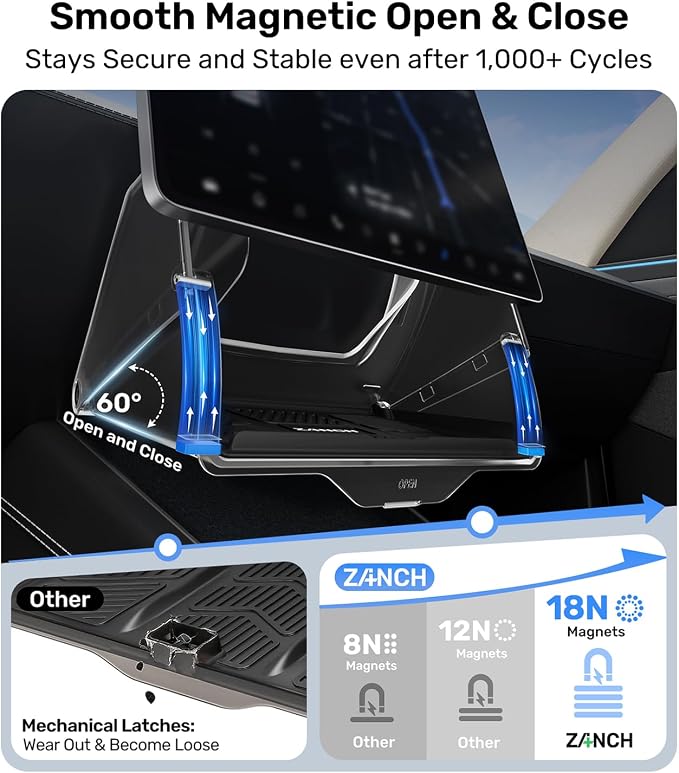 Zanch (Upgraded) Tesla Model Y Juniper Under Screen Storage Box [Hidden Design, Factory-Fit], Adds Extra Storage & Keeps Items Hidden for Privacy, Model Y (2020–2025) / Juniper (2025–2026) Accessories