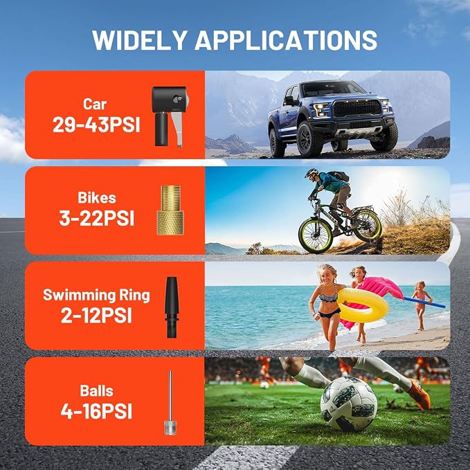 Litheli Cordless Air Compressor, 20V Portable Air Compressor, Cordless Tire Pump for Car, Bike, Sport Ball, Battery Tire Inflator, 3 Nozzle Adapters, 150 PSI, with 2.0 Ah U-Battery