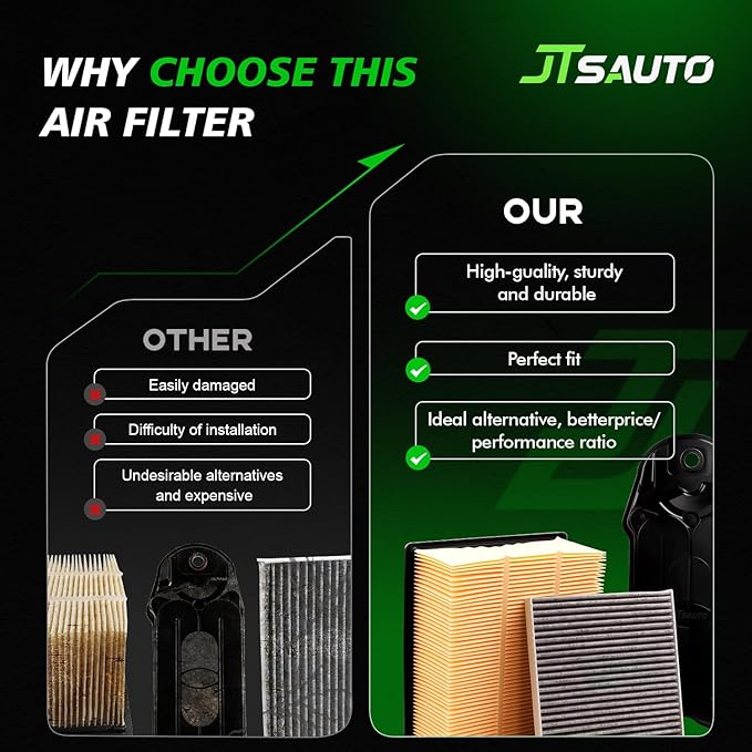 Upgrade Ram 1500 2500 3500 6.7L Crankcase Ventilation Filter & Engine Air Filter & Carbon Cabin Air Filter Kit Compatible with Ram 1500 2500 3500 4500 5500, Replace# CV52001, CA10261,68002433AB