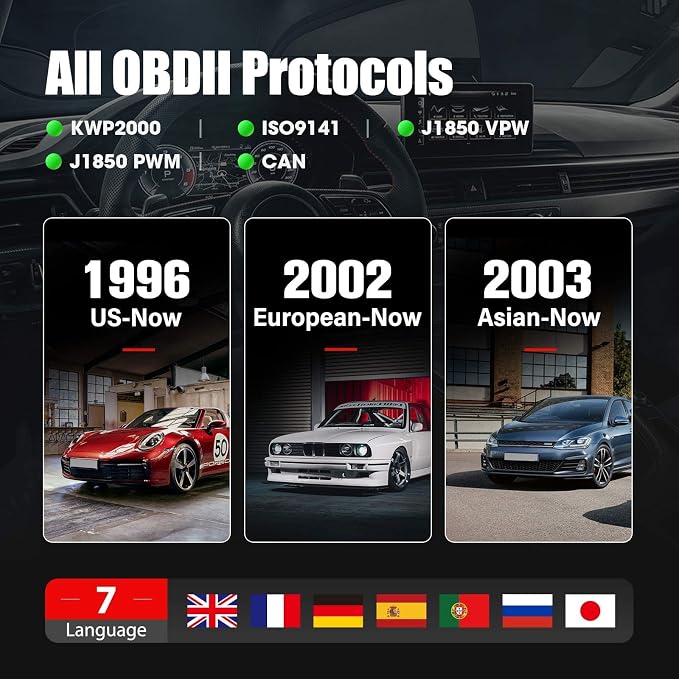 2026 NEW Launch OBD2 Scanner CR529 Code Reader Check Engine Light for All OBDII Car After 1996 Full OBD2 Functions Mode 8, I/M Readiness DTC Lookup Lifetime Free Update Scan Tool [Upgrade Version]