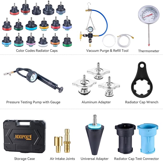 KOOPOOL 30PCS Radiator Pressure Tester Kit, Coolant Pressure Tester and Vacuum Refill Kit for Automotive Cooling System Water Tank Leakage Detection