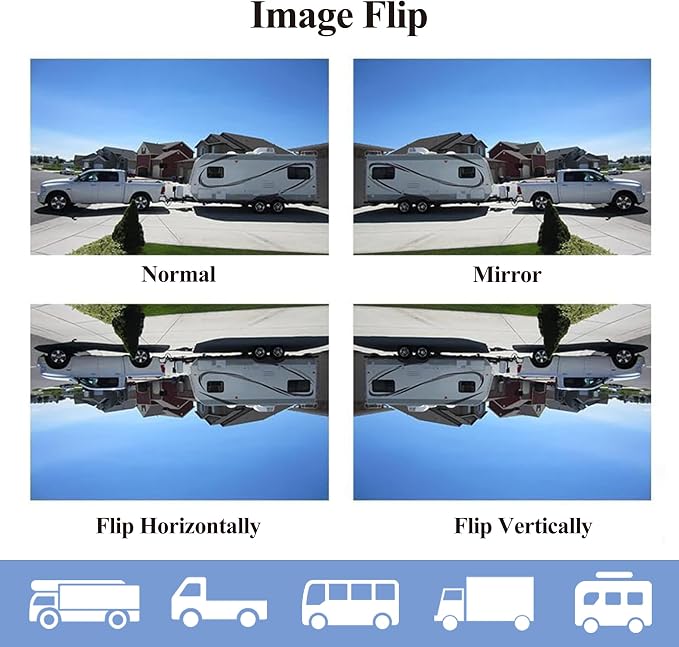 Magnetic Wireless Backup Camera, LASTBUS Solar Portable Truck Trailer Rear View Camera + 5" 1080P HD Monitor No Wiring Waterproof Night Vision Backup Camera System for Car RV Camper 5th Wheels
