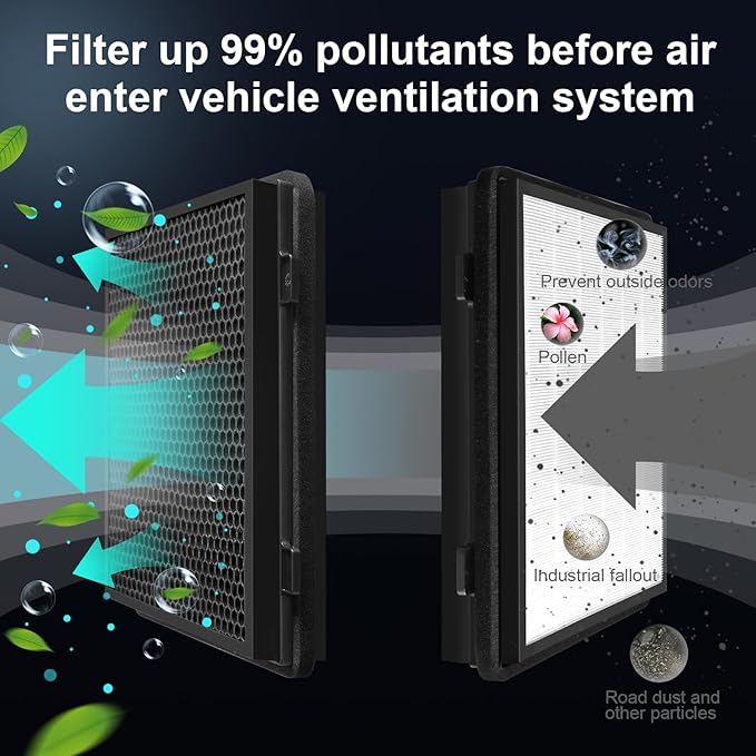 HEPA Air Filter for Tesla Cybertruck Cabin Air Filter Replacement with Activated Carbon Cybertruck Accessories, 1 Pack