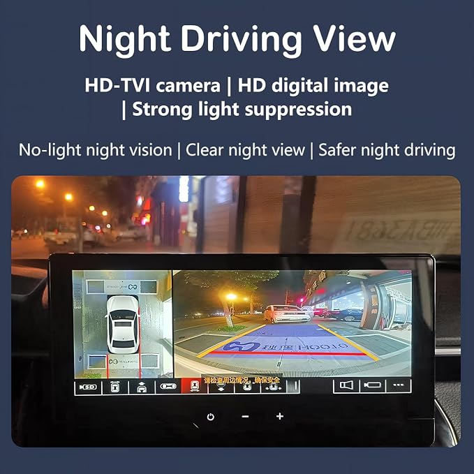 BY-J 360 Degree Bird View Surround System, 1080P Car DVR Recording Panoramic View, All Round Rear View Camera with AI Intelligence, for Car, SUV, Van Vehicles