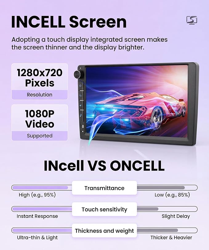 Rimoody 4G+64G Android 15 Car Stereo for Toyota Camry 2000-2006, 9 Inch Incell Touchscreen with Physical Buttons, Wireless CarPlay Android Auto GPS WiFi Bluetooth FM RDS EQ SWC Type-C Backup Camera