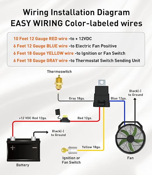 12V Electric Fan Wiring Kit Electric Fan Relay Kit with Thread-in Temperature Probe 185 On 175 Off, Electric Cooling Fan Thermostat Kit, 40 AMP Tinned Copper Waterproof Relay Kit for Cars