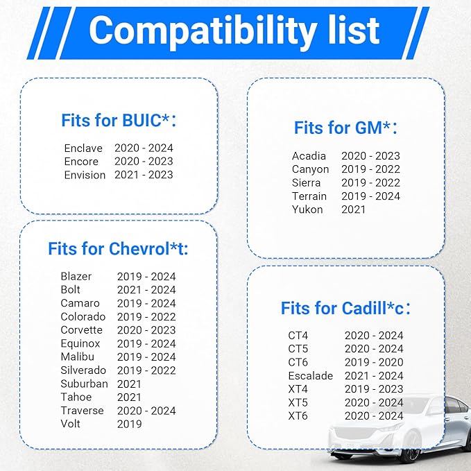 2025 Latest Navigation SD Card Update,Accessories 8585 6394 Compatible with Cadillac, Buick, Chevrolet, GMC,Maps Includes USA Canada Mexico
