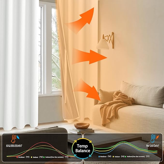 XWZO 100% Blackout Curtains 45 Inches Long with Tiebacks- Heat and Full Light Blocking, Thermal Insulated Window Panels with Grommets for Bedroom/Nursery, Ivory, W52 x L45, Set of 2 Draperies