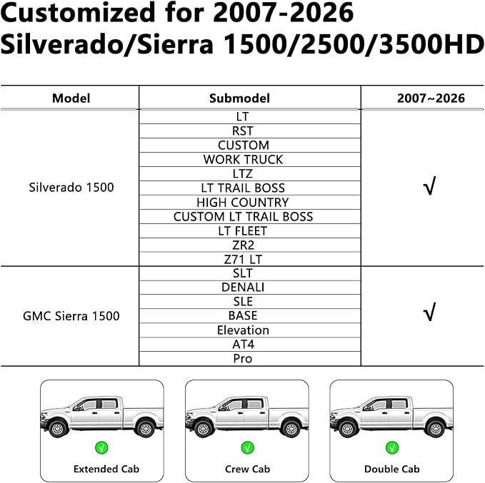 Silverado Seat Covers 2007-2026 Front Pair, Truck Interior Sets Custom Fit for Chevy Chevrolet Silverado GMC Sierra 1500/2500/3500HD Crew/Double/Extended Cab with Lumbar Support, Black