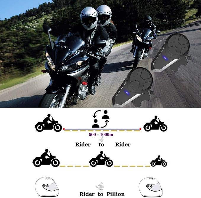 Motorcycle Bluetooth Headset, BT-S3 Bluetooth 5.0 1000M Helmet Intercom Headset up to 3 Riders for Ski/ATV/Dirt Bike/Racing/Climbing(Dual)