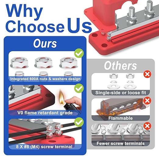 600A Bus Bar 12V Power Distribution Block with 3/8" (M10) 4-Posts Heavy Duty Terminals Block with Cover for Automotive, Marine, Battery System (Red)